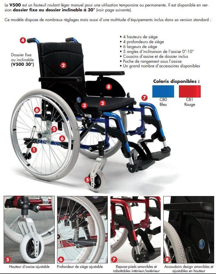 FAUTEUIL ROULANT MANUEL LEGER