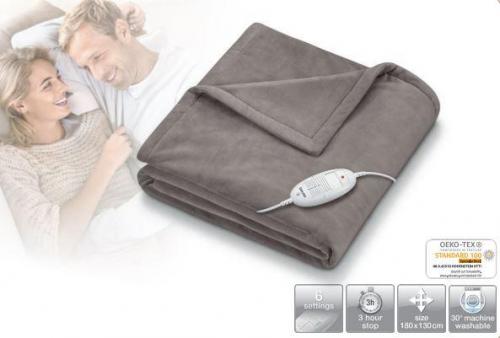 COUVERTURE CHAUFFANTE POLAIRE